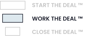 sales training